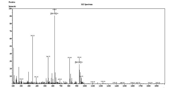 Case study 1 MS results