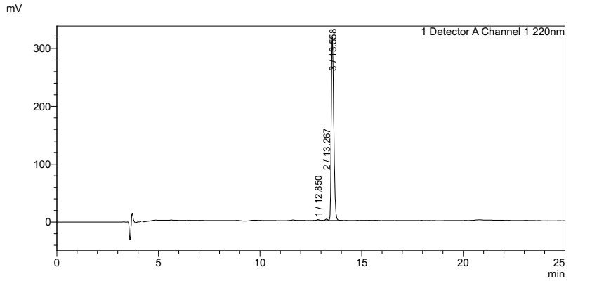 amyloid peptide